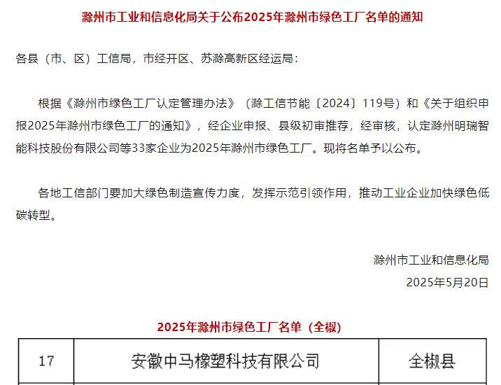 公司通过滁州市绿色工厂认定